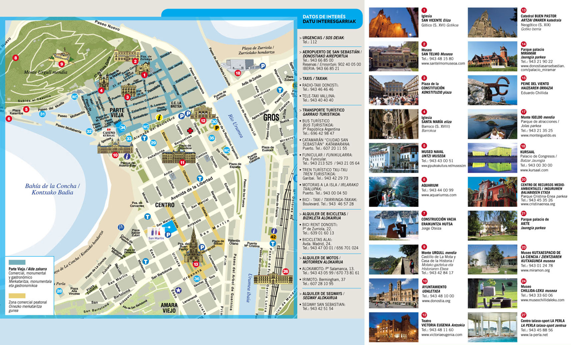 San Sebastián Mapa turístico
